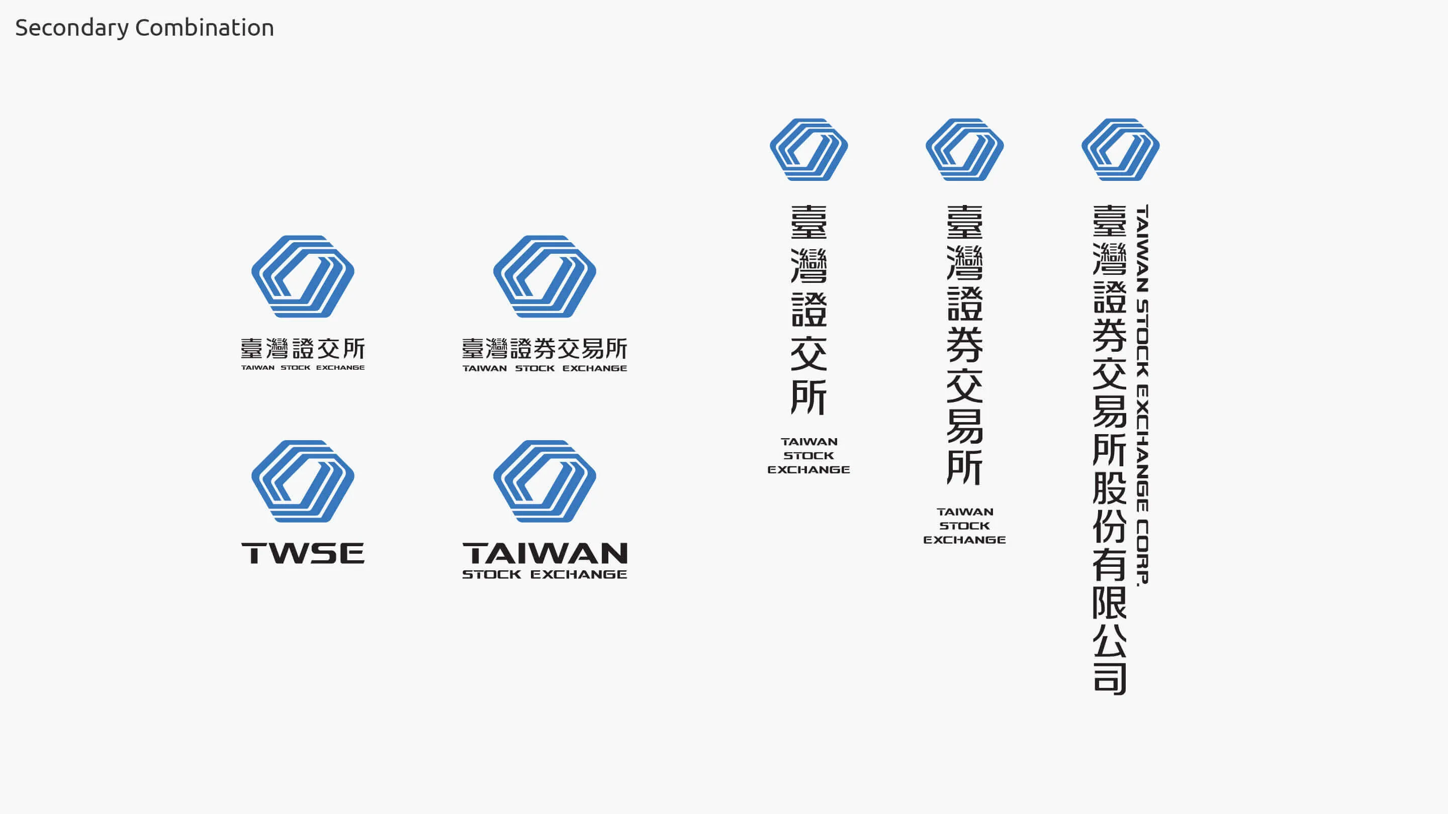 次要組合排列