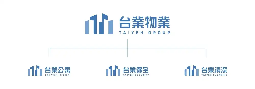 台業集團：為半世紀營運實力重新定義品牌價值