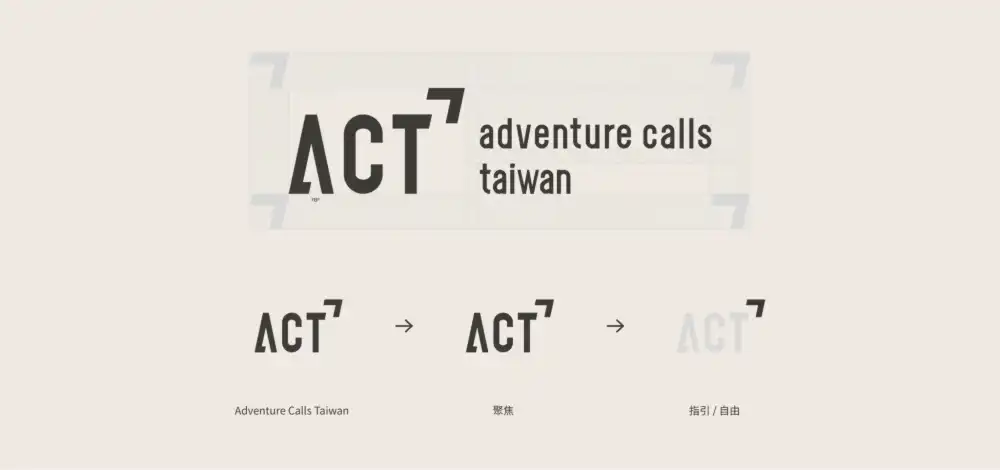 冒險心靈 / ACT：心理治療與戶外冒險的雙品牌整合